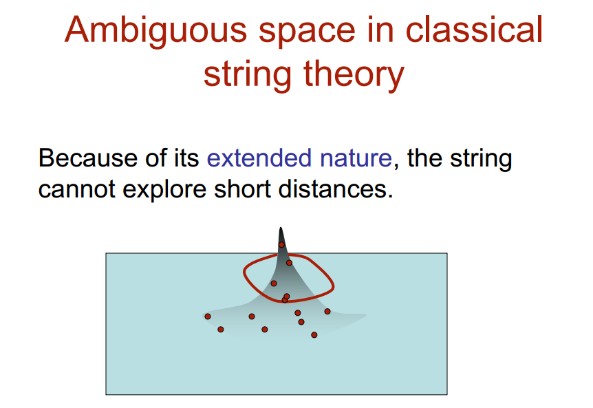 Space in Stringtheory