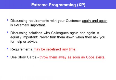 Extreme Programming (XP).1